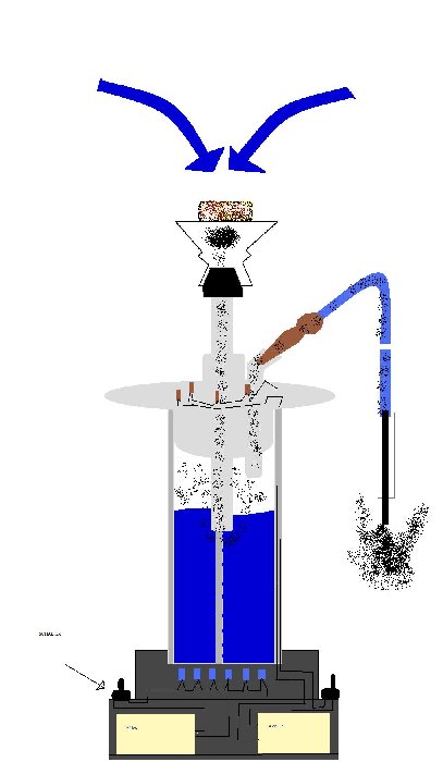 Das bild wurde mit paint gemacht